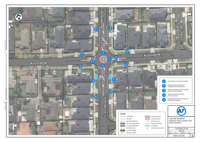 Auckland Transport consultation drawing of the Donegal Park Drive and Broadhurst Road intersection, showing a proposed roundabout, pedestrian refuge islands and road markings over an aerial photograph